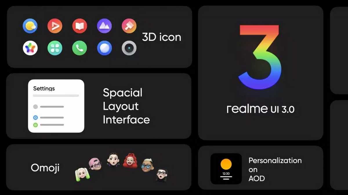 Principales funciones de Realme UI 3